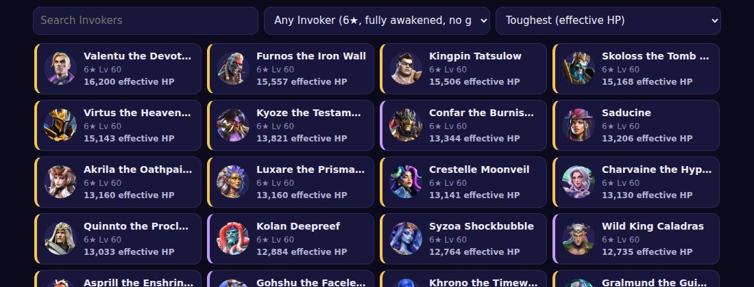 The Invoker picker sorted by toughest